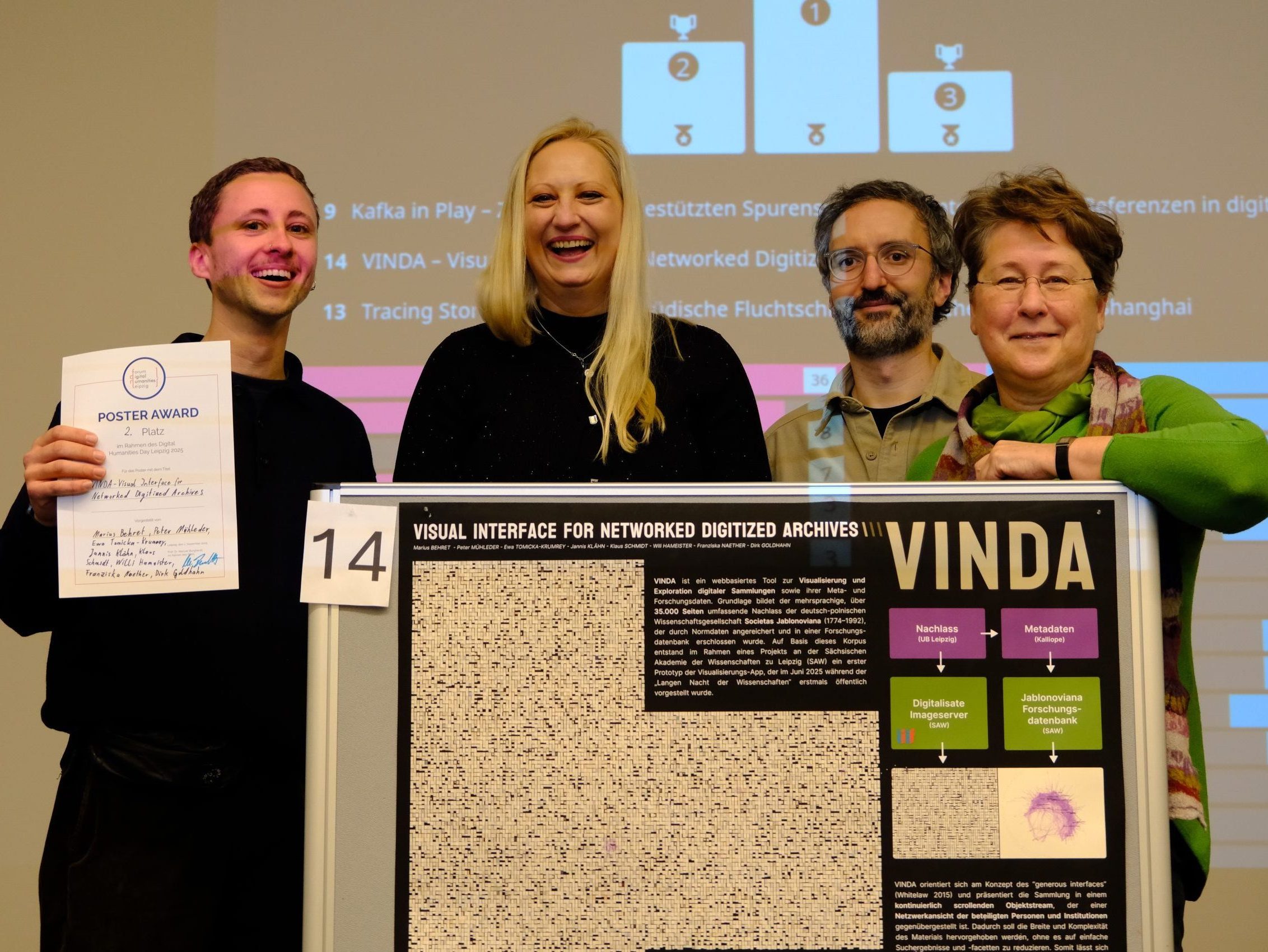 Auszeichnung für VINDA bei Dihital Humanities Day in Leipzig 2025